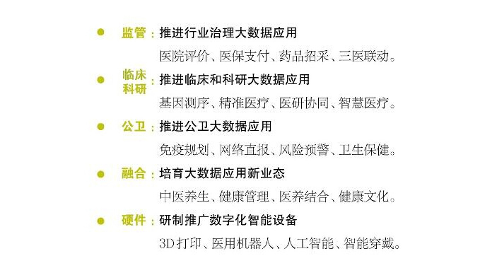 醫(yī)療大數(shù)據(jù)基礎(chǔ)依然落后，2017年國家隊與AI企業(yè)入局，或?qū)⒁l(fā)新一輪紅海爭奪