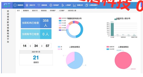 設(shè)置健康小屋的意義有哪些呢？